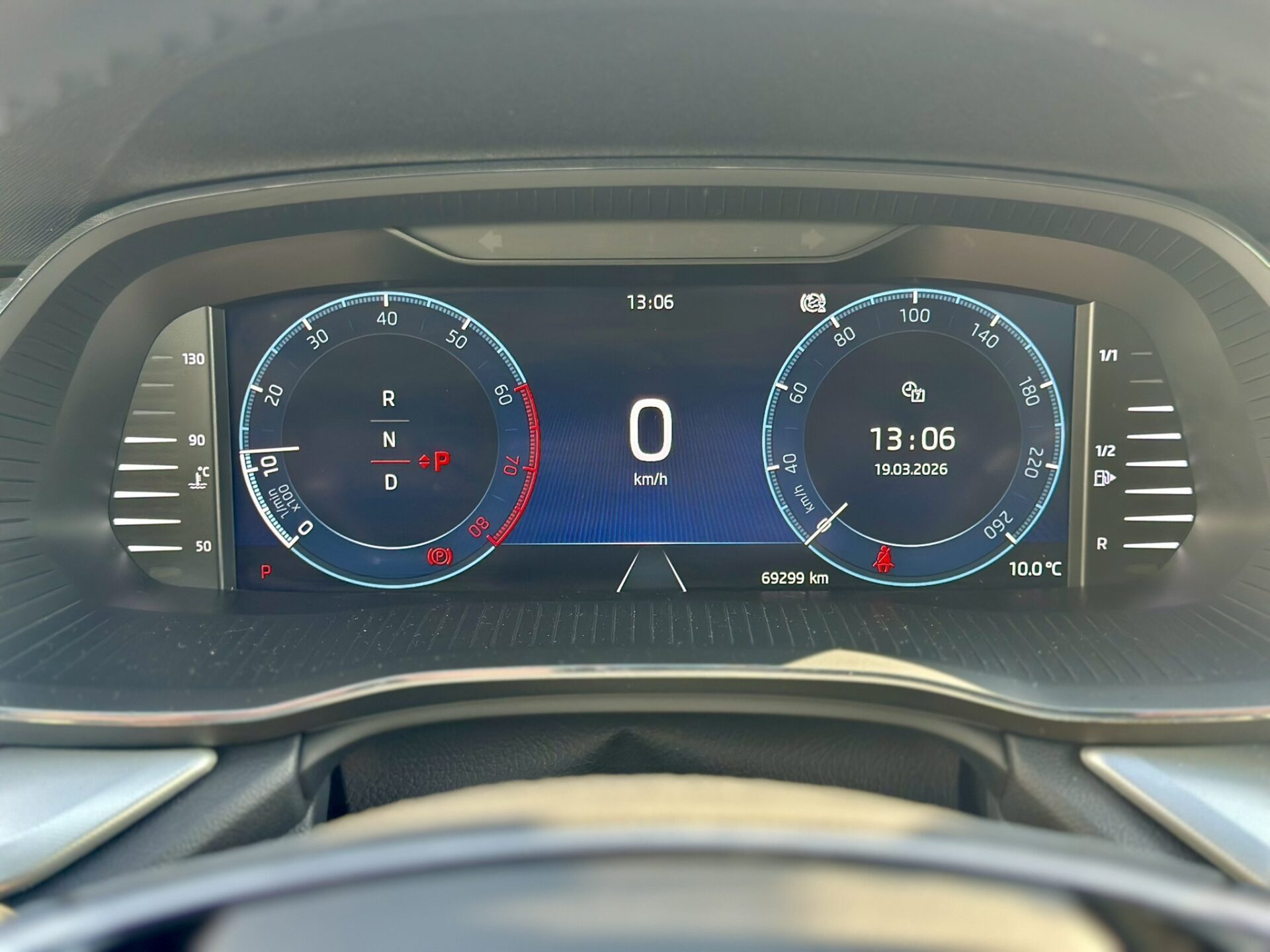 Skoda Octavia 2024